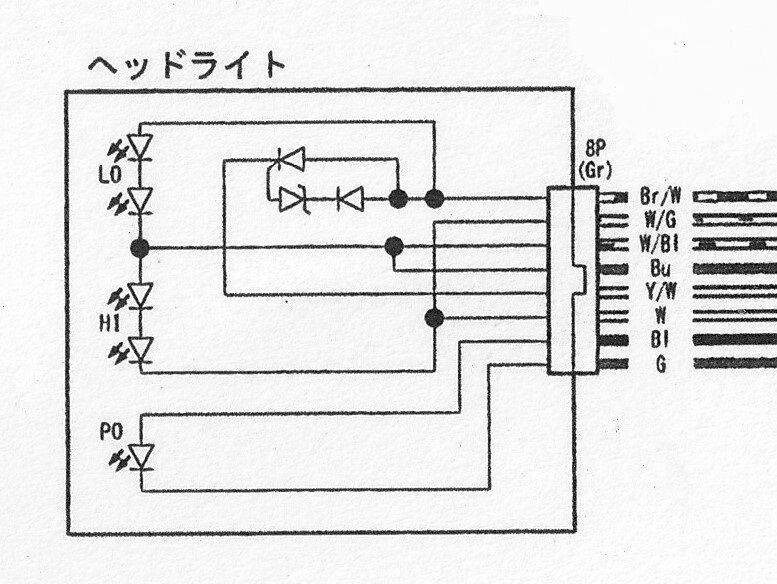 Ct125イヂリ ヘッドライト交換時の配線 ｍｄ馬鹿一代 ｌｄ版