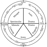 figure20sm