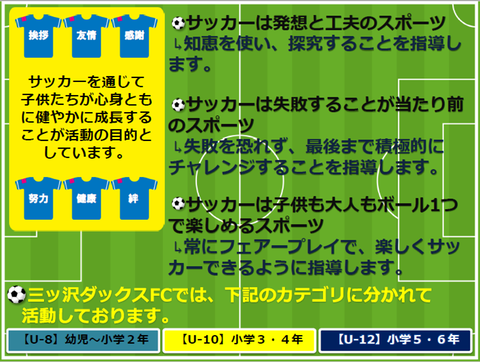 2018年度ダックス選手募集②