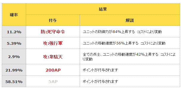 チハたん W ばんじゃーい アララギさんの影