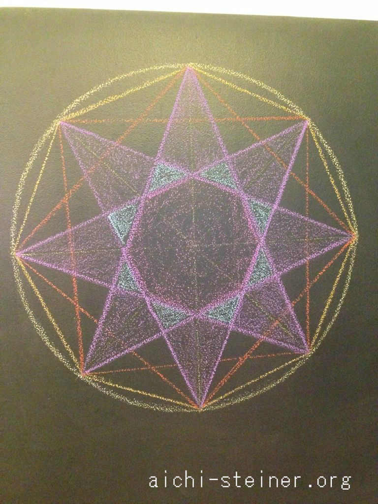 黒板絵 幾何学 愛知シュタイナー学園 初等部 中等部 高等部 黒板絵 幾何学 愛知シュタイナー学園 初等部 中等部 高等部