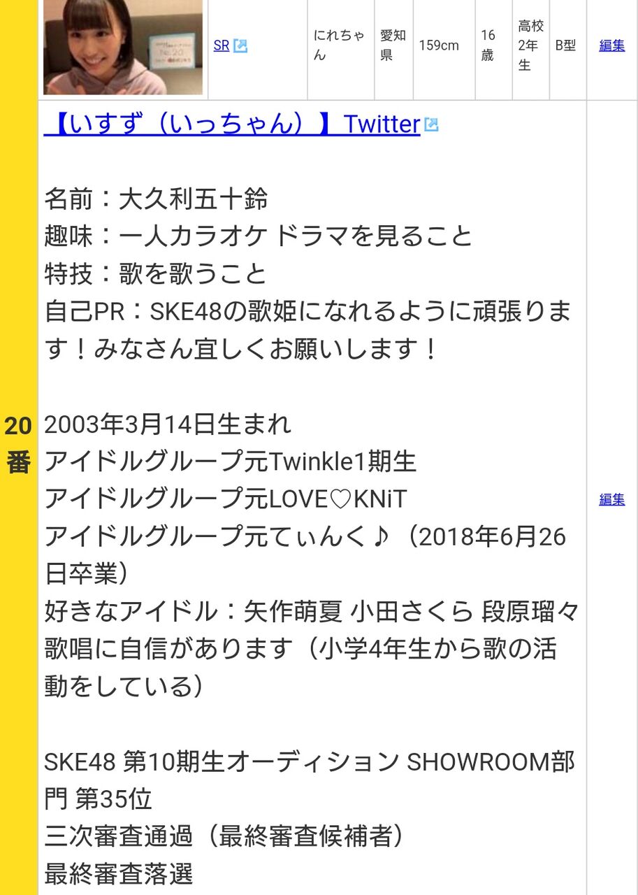悲報 アンジュルムオーディション掲示板に書き込んだ 自称合格者 とske48オーディション参加者のプロフィールが一致 Me速報