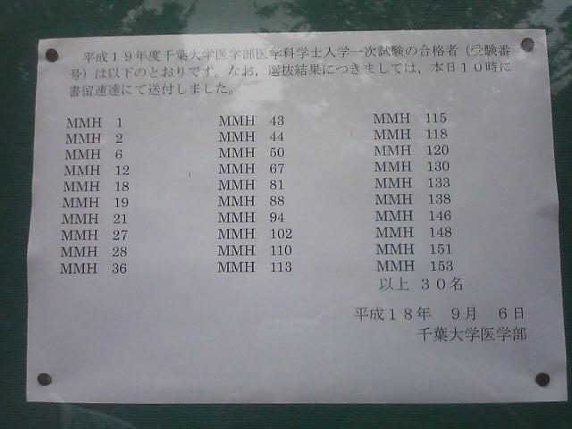 千葉大学 一次試験合格発表 医学の道