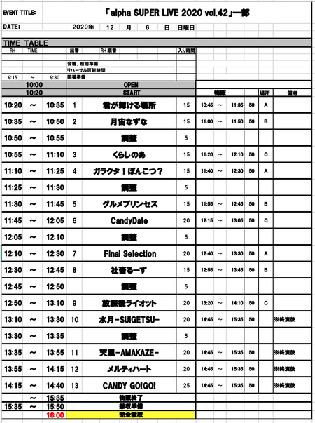 12.06赤羽ReNY※一部出演CANDY GO!GO!/メルティハート/天風-AMAKAZE-/水月-SUIGETSU-/放課後ライオット/ Final Selection/ガラクタ!ぽんこつ?/くらしのあ/グルメプリンセス/CandyDate/君が輝ける場所/月宙なずな/社畜るーず/