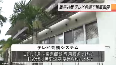 裁判所の電話会議 テレビ会議 メディアの棚