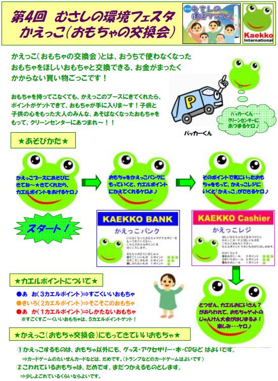 むさしの環境フェスタ おもちゃの交換会 メディアの棚 むさしの環境フェスタ おもちゃの交換会 メディアの棚
