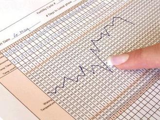 basal body temperature graph