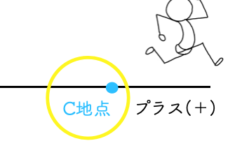 スクリーンショット 2021-07-31 21.14.14