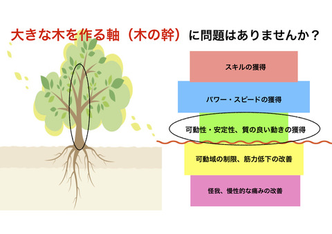 名称未 設定