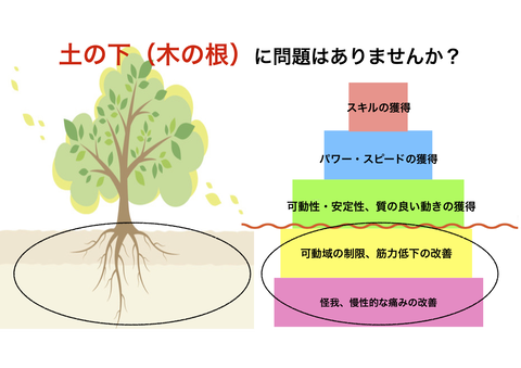 名称 未設定