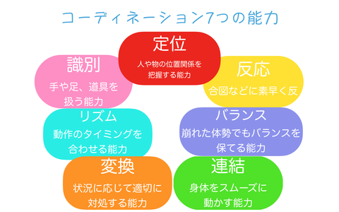 スクリーンショット 2018-09-29 20.08.54