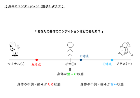 スクリーンショット 2021-07-31 9.11.24