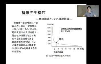 梶西先生褥瘡のサンプル