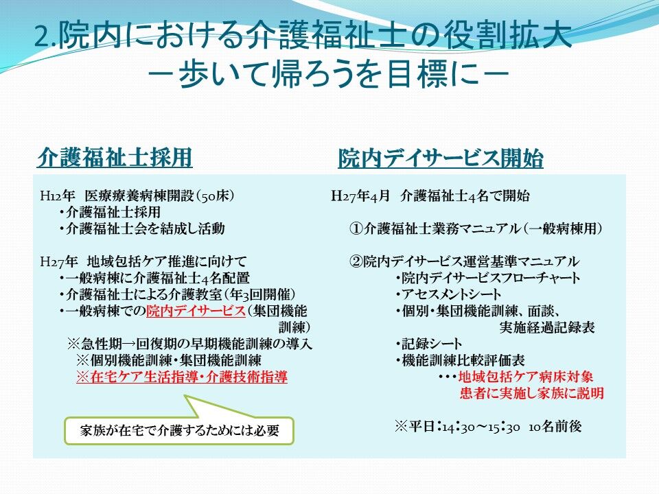 スライド3