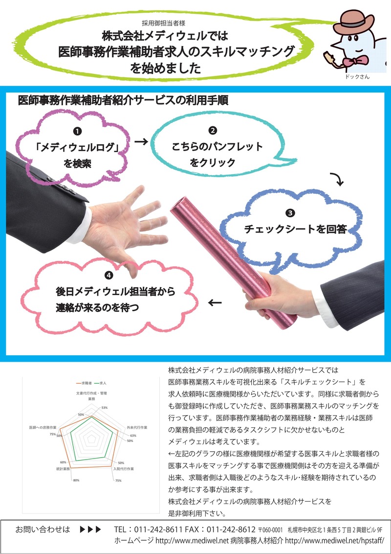 ��ջ�̳����������å��Υ��ԡ�-01