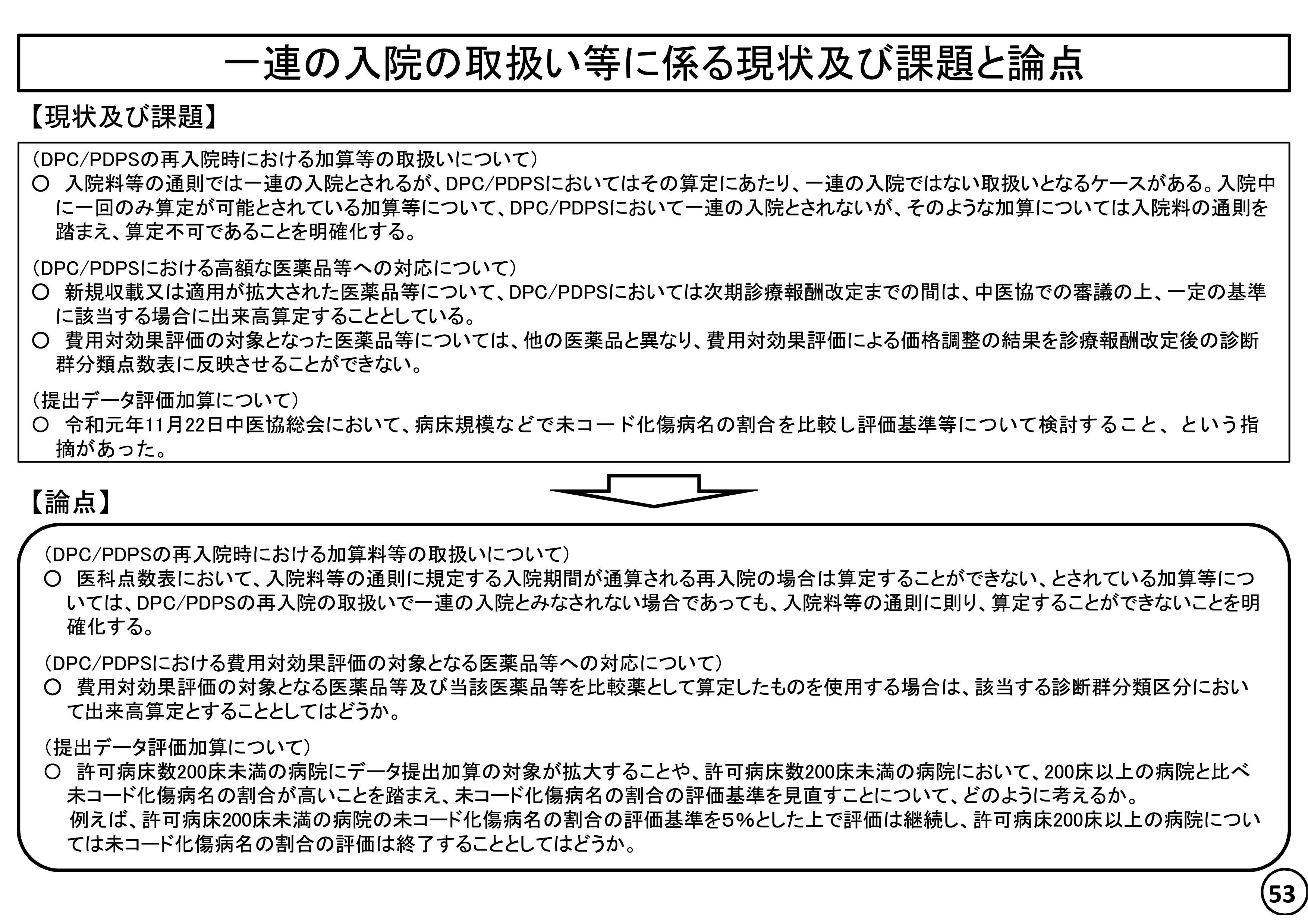 13日中医協総会 提出データ評価加算論点提起は 何を医療機関に求めているのか Mediwel Log メディウェルログ
