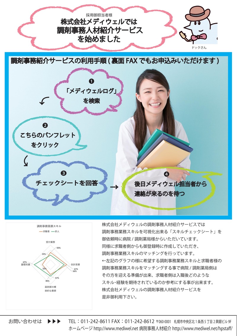 ��ǥ������������Ĵ�޻�̳����������å�-001