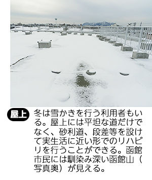屋上
