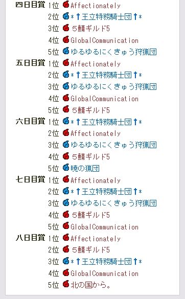 期間610