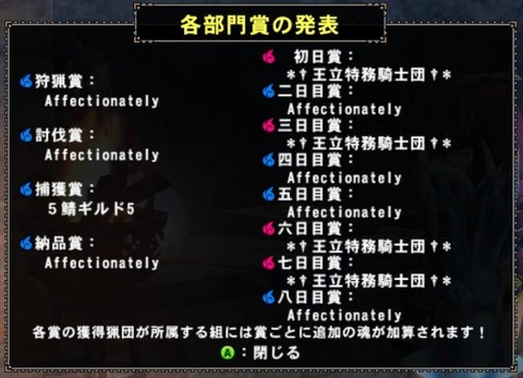 祭り結果