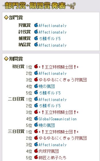 部門716