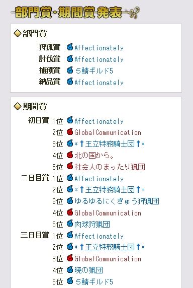 84回 部門