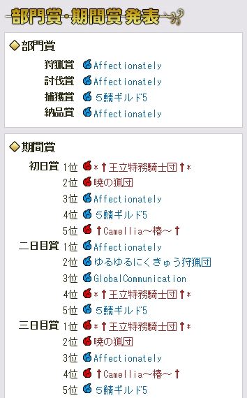 部門813