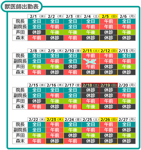 獣医師出勤表202302b