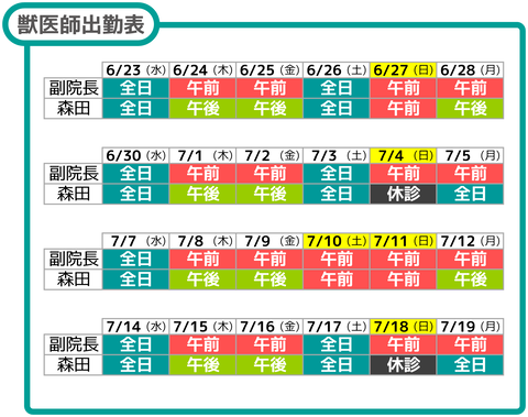 獣医師出勤表7月上中旬