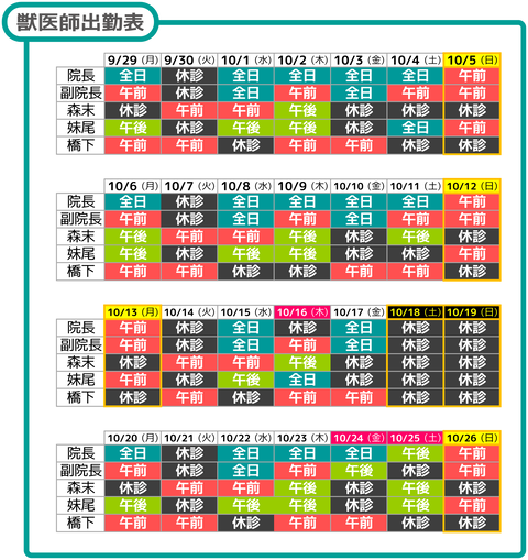 獣医師出勤表2025_10月b