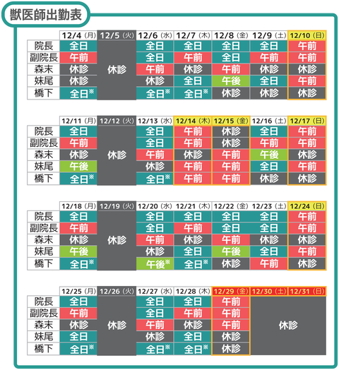 獣医師出勤表2024_1月