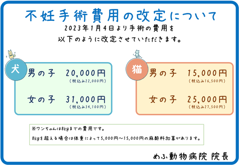 手術費用の改定について