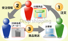 ドロップシッピング