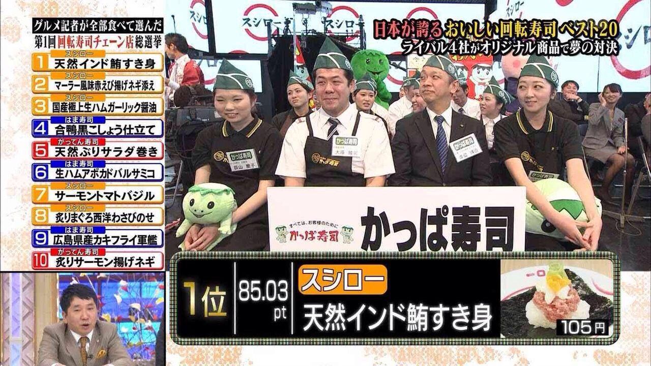 悲報 かっぱ寿司さん 逝く まとめ好き 悲報 かっぱ寿司さん 逝く まとめ好き