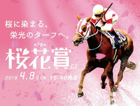 桜花賞2018予想ポスター馬券的中3頭ボックス予想