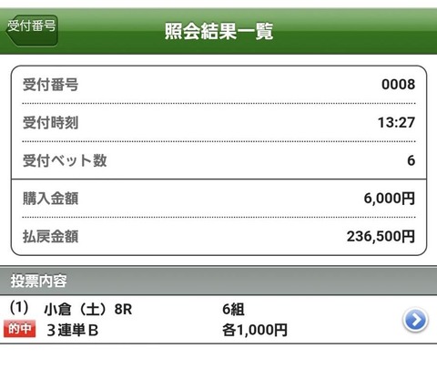 ３連単３頭ボックス的中、小倉で万馬券