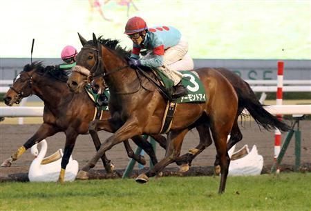 アーモンドアイ競馬予想2018馬券的中