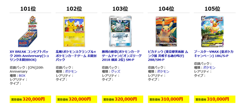 ポケモンカード買取り100位以下