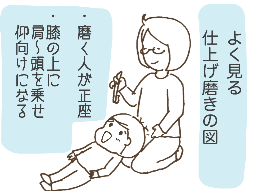 歯磨きの方法 引き子守り母ちゃんの いやんべな絵日記 Powered By ライブドアブログ