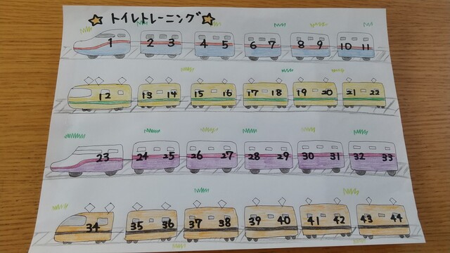 トイレトレーニング カード 男の子 Meguのまいにち記録 ４児ままの育児日記