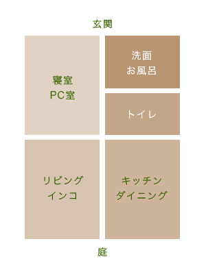 madori