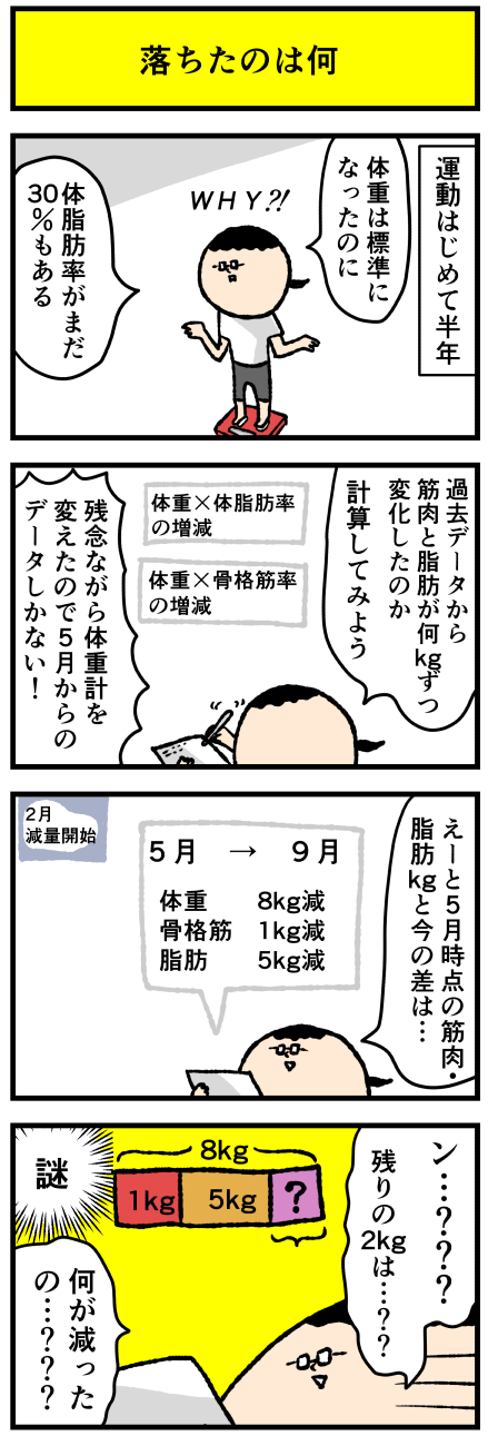d120ko