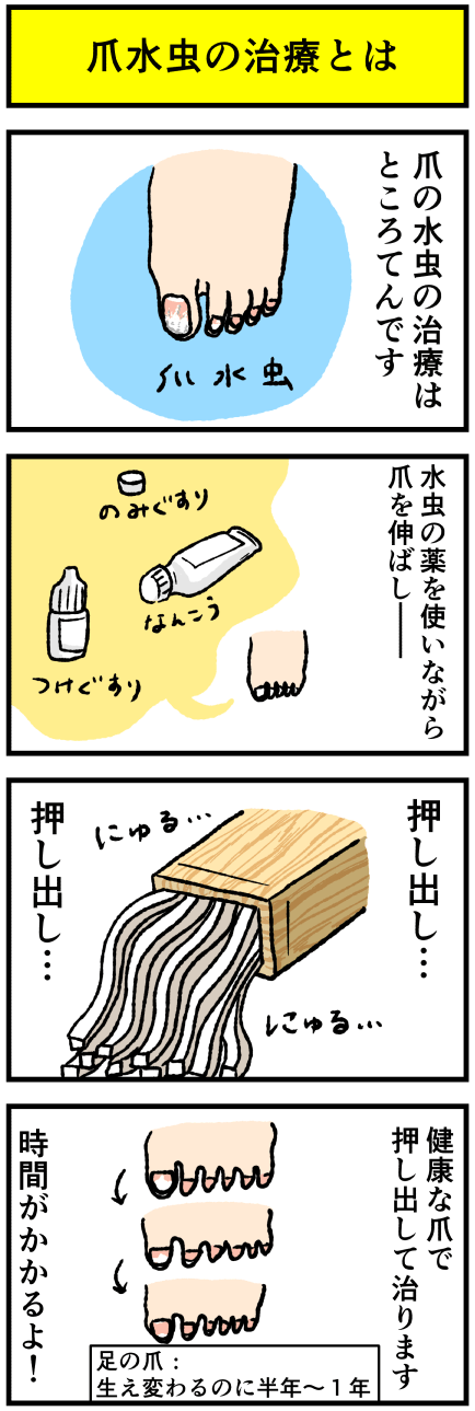 133tokoroten