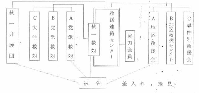 18年06月08日 野次馬雑記