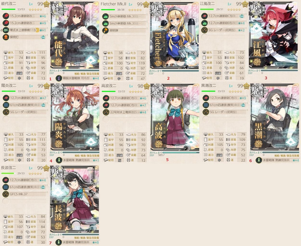 艦これ 21春イベ E5 宗谷掘り Going My Way 艦これ 21春イベ E5 宗谷掘り Going My Way