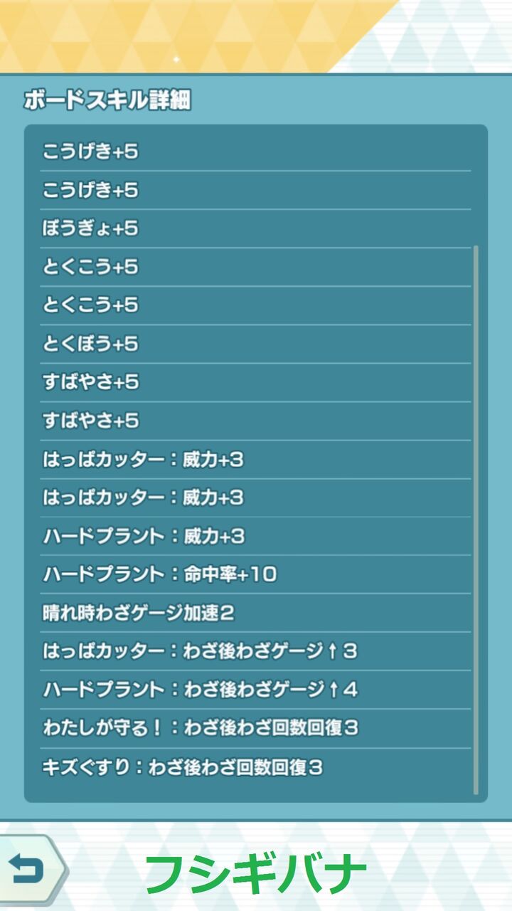 ポケマス 晴れパのお話 Going My Way