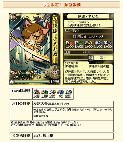 dameda