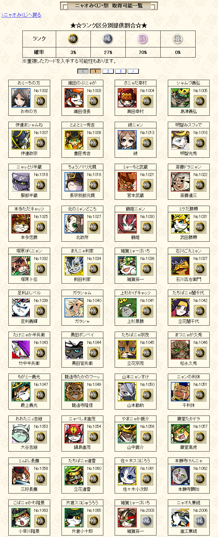 15年03月 のぶニャがの野望ブログ 物理で殴る 15年03月 のぶニャがの野望ブログ 物理で殴る