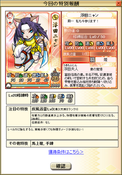 ukita
