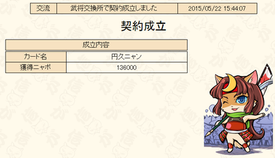 shouga